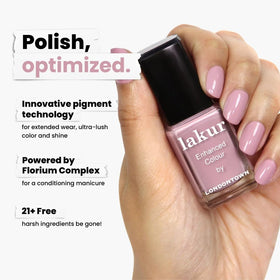 Self-leveling Lakur formula demonstrates even coverage