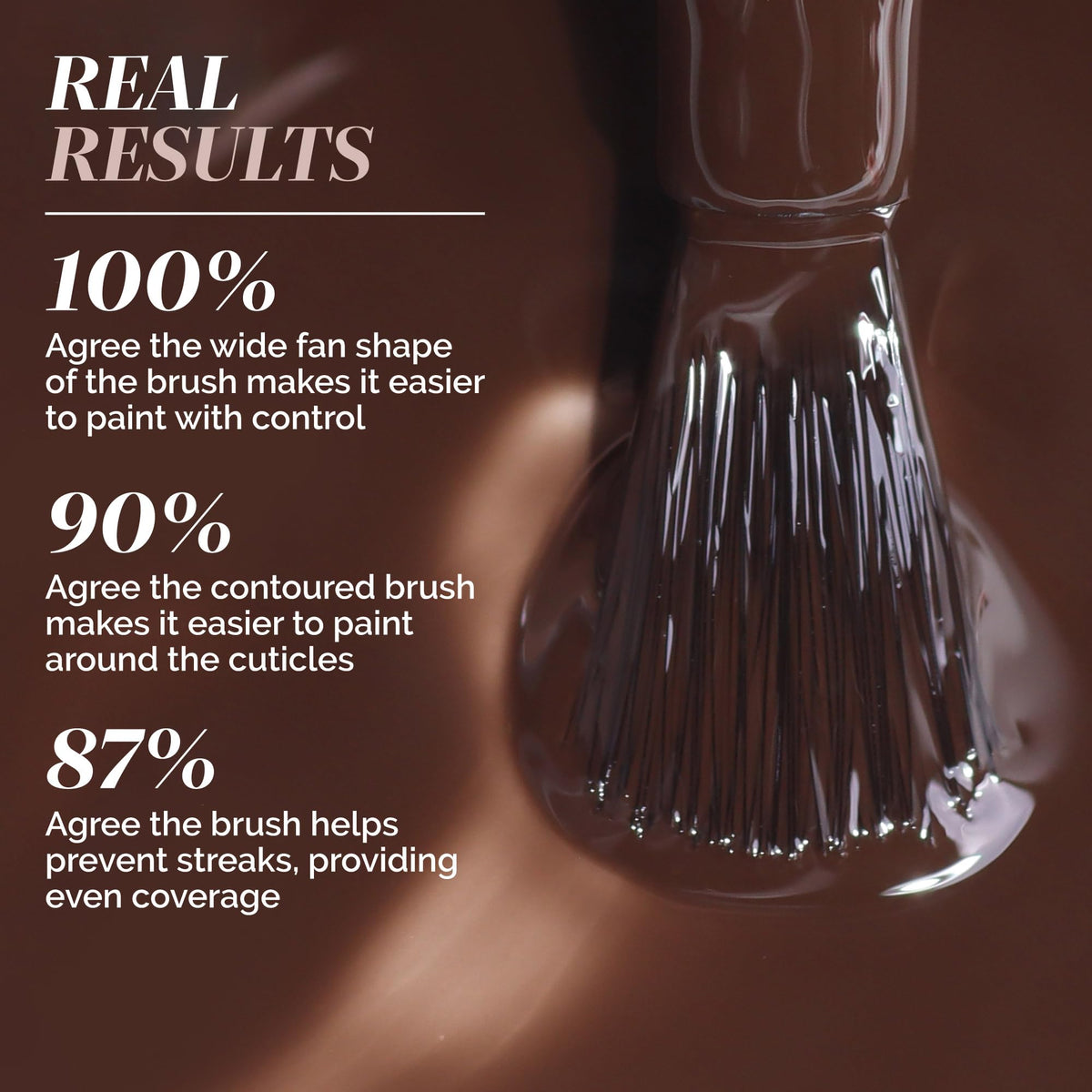 LONDONTOWN Self-leveling formula helps achieve a salon-like finish