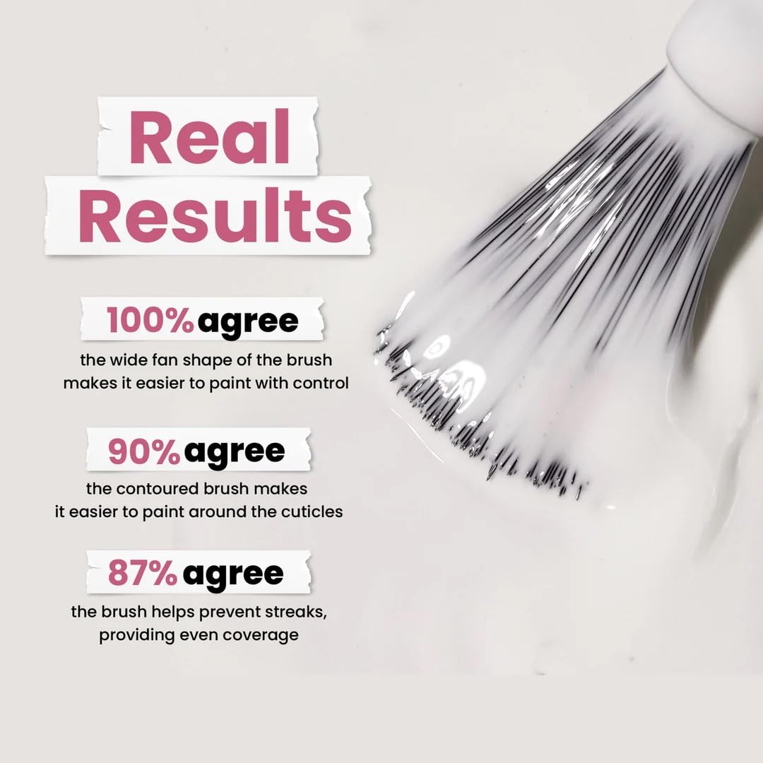 LONDONTOWN Lakur top coat sealing color for extended wear.