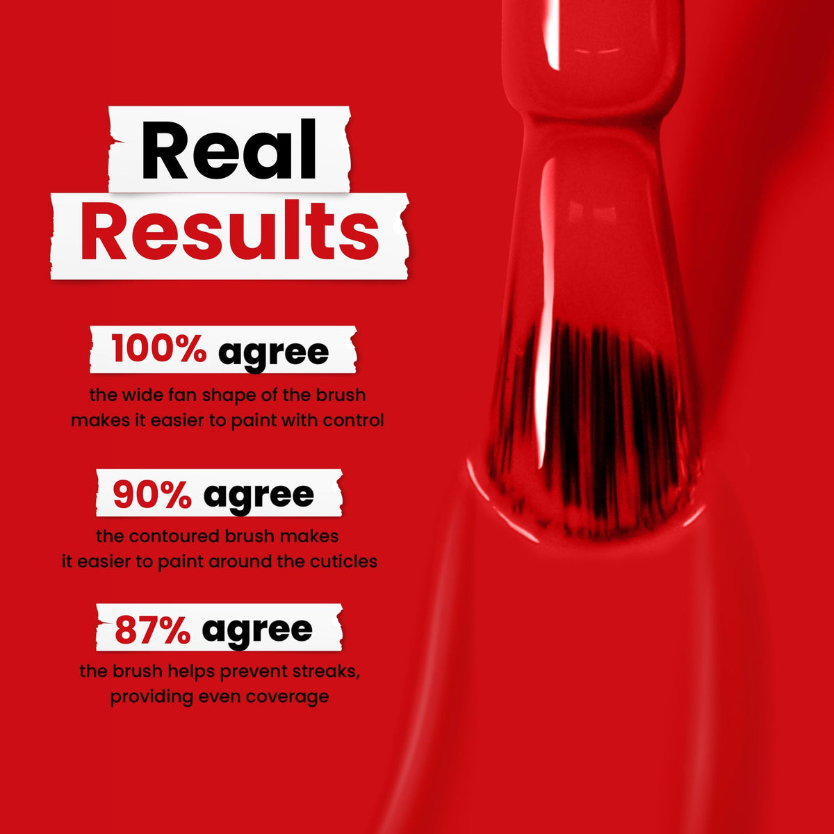 Vegan, gluten-free, cruelty-free formulation suitable for sensitive nails.