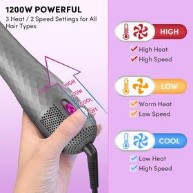 Longyu device offers three temperature settings and two speeds for versatile styling options.