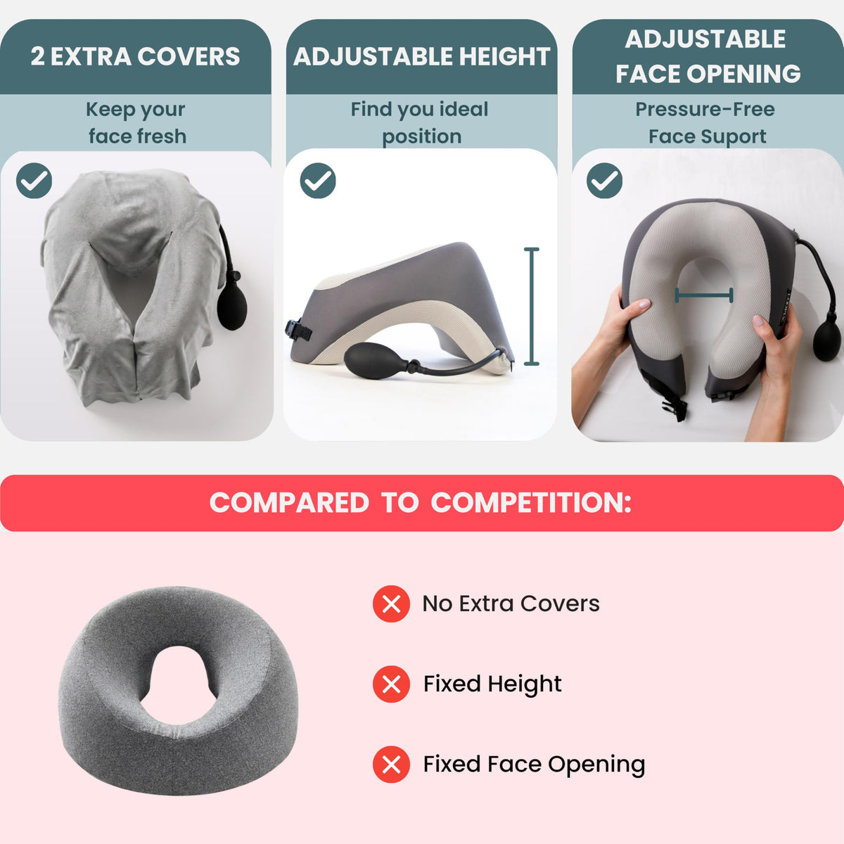 Looply Durable Pillow maintains shape over time for consistent comfort.