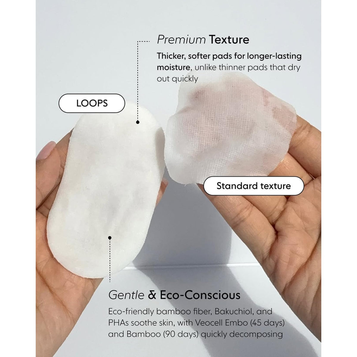Gift-ready Loops skincare set in elegant packaging