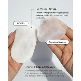 Gift-ready Loops skincare set in elegant packaging