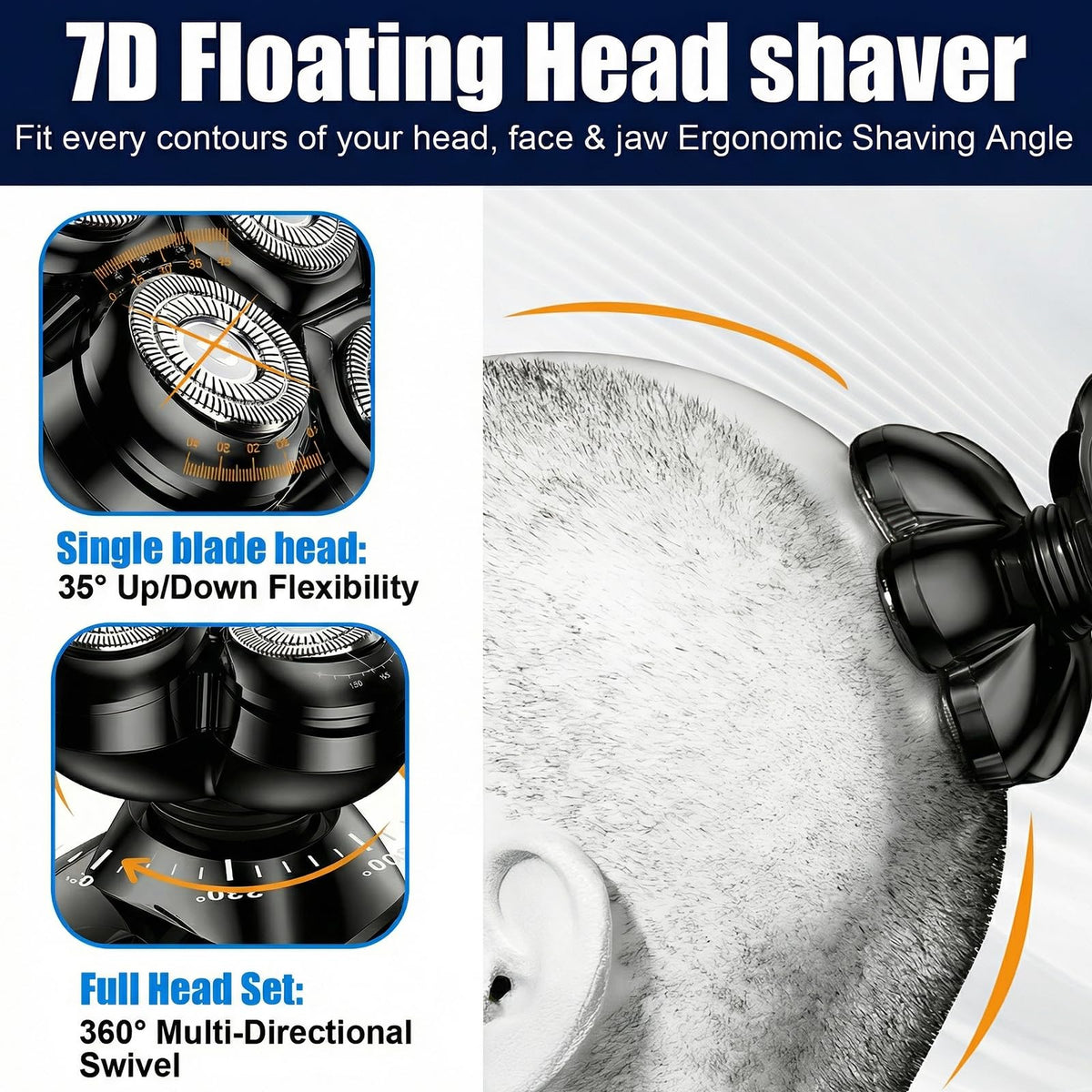 LOREAD durable stainless steel blades maintain sharpness for frequent use