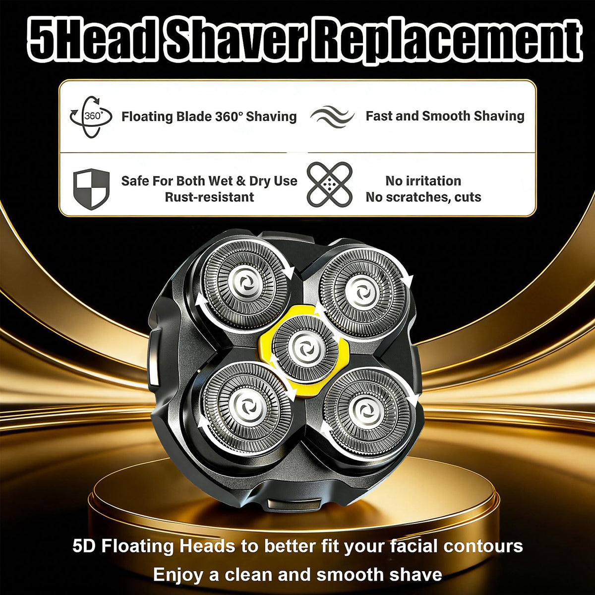 Loread hypoallergenic foil protects sensitive scalp during grooming