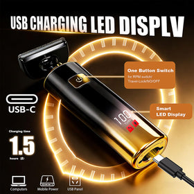 LOREAD IPX6 waterproof design allows easy cleaning after use