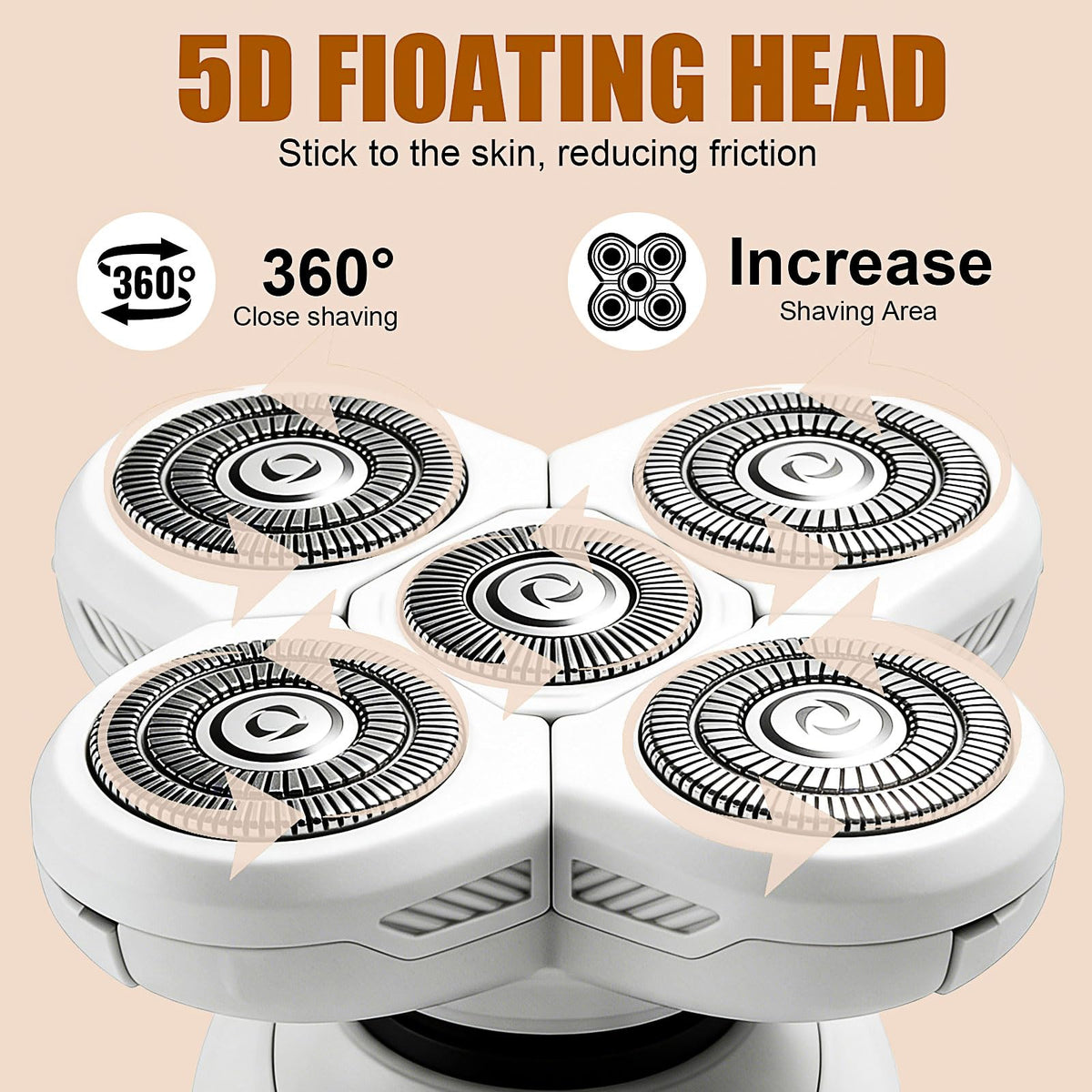 Loread precision blades close-up showcasing ultra sharp blades for smooth shaving.