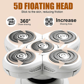 Loread precision blades close-up showcasing ultra sharp blades for smooth shaving.