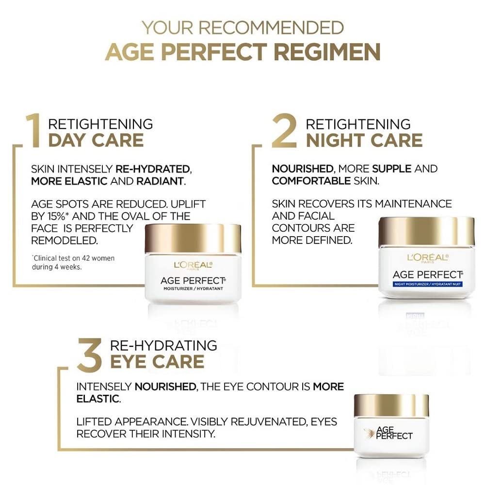 L'Oreal Paris Age Perfect Night Cream non-greasy texture for overnight hydration.