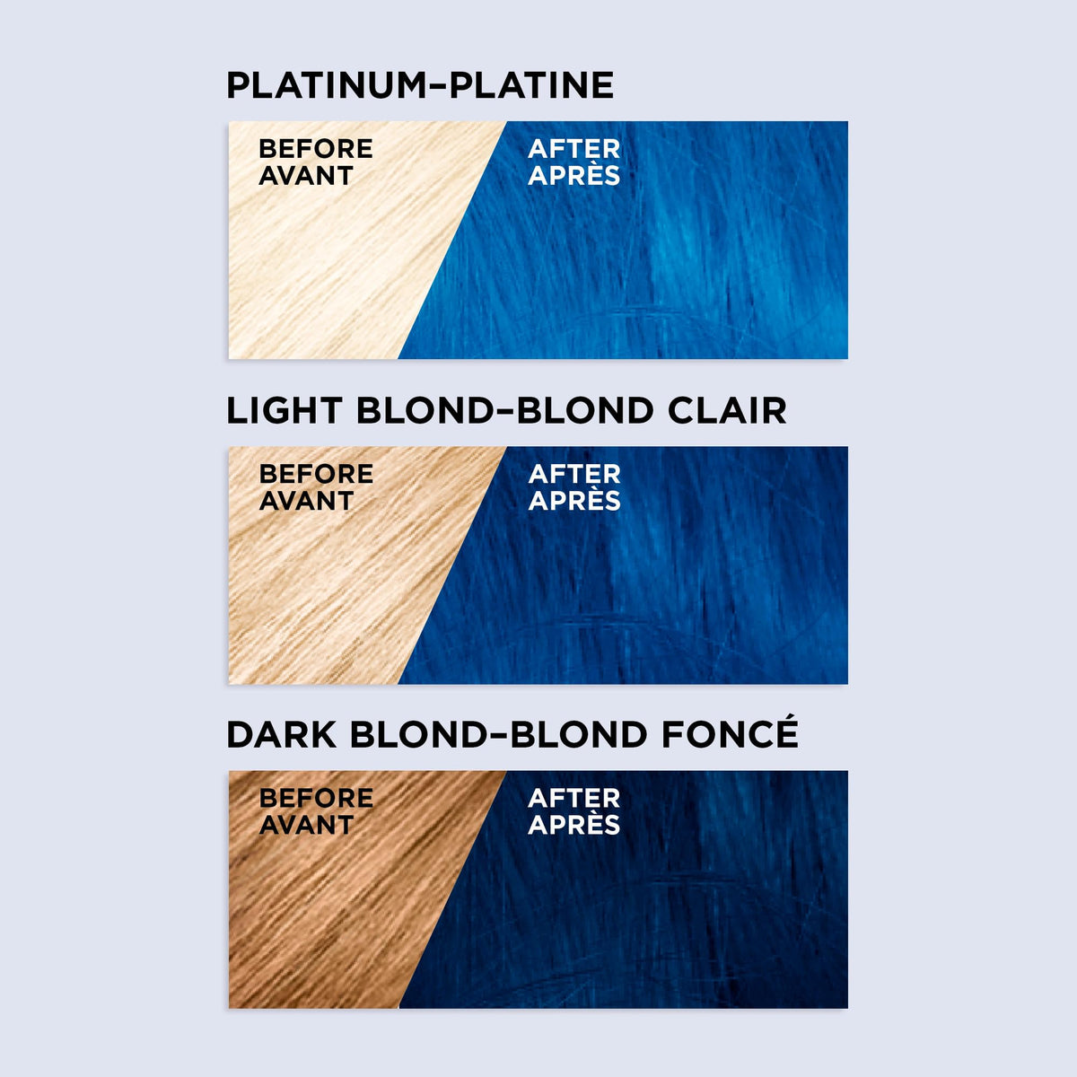 Hands applying Colorista mask on light hair for quick tint