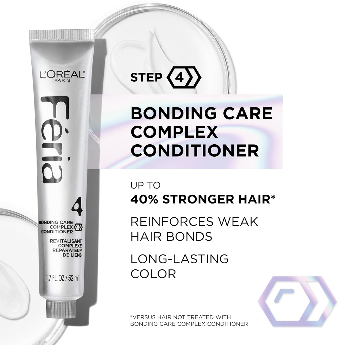 L'Oreal Paris Feria permanent hair color kit delivers lasting shade and even coverage.