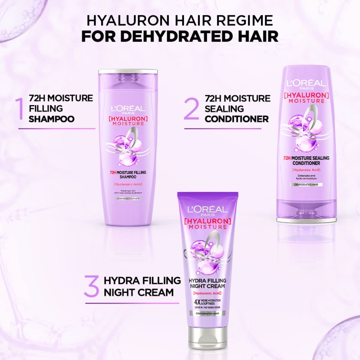 L'Oreal Paris Hyaluron Moisture label demonstrates hydration.