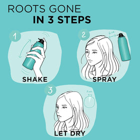 Ammonia-free and peroxide-free formula of Magic Root Cover Up