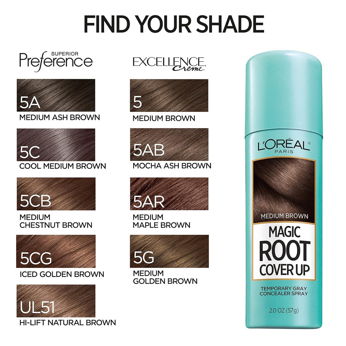 Shade-matching Magic Root Cover Up with L'Oreal color lines