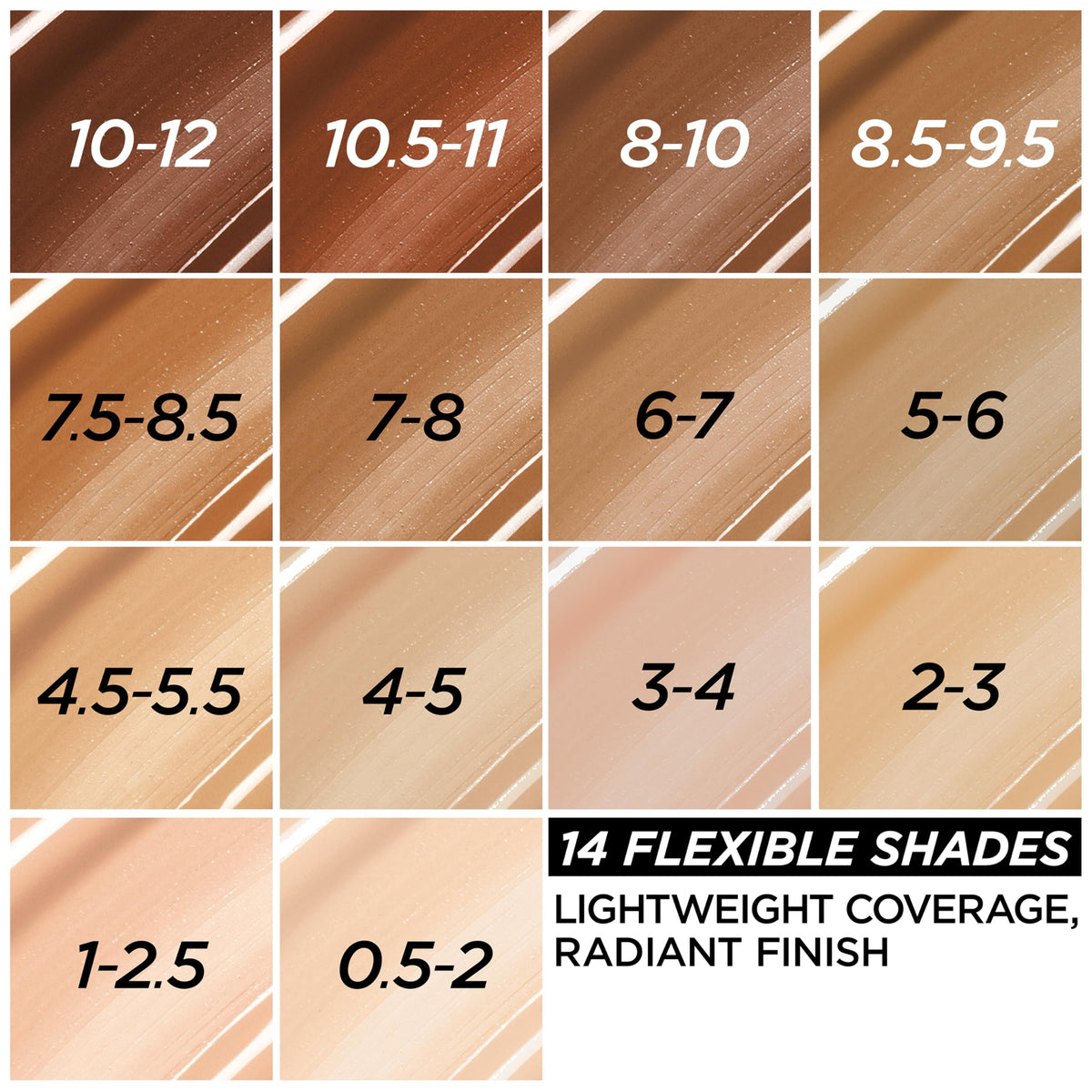 L'Oréal Paris True Match Nude Hyaluronic application visual demonstrates easy blending.