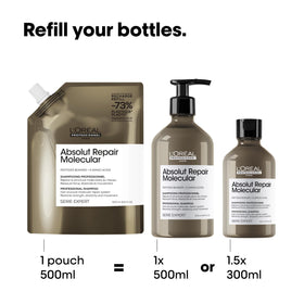 L'Oréal Professionnel Paris Absolut Repair bottle beside freshly washed hair showing manageability