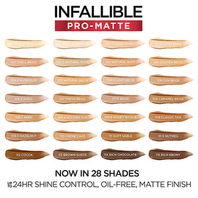 L'Oreal Paris Infallible Pro-Matte Foundation finger blend for even skin
