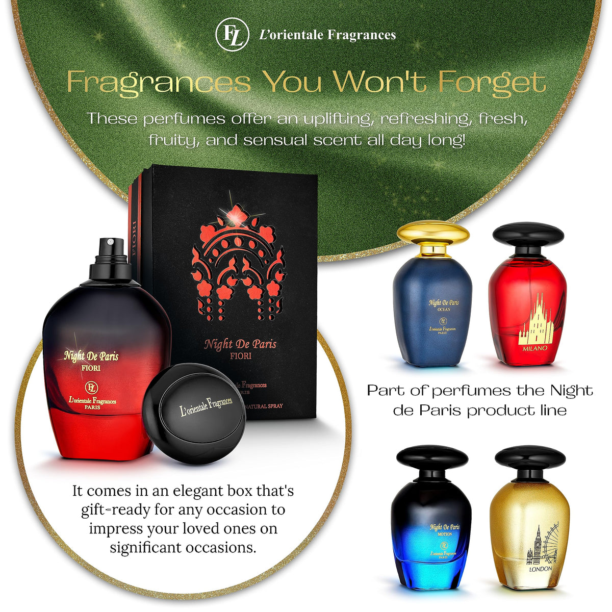 Lorientale Night De Paris Fiori gift-box packaging conveys ready-to-gift elegance.