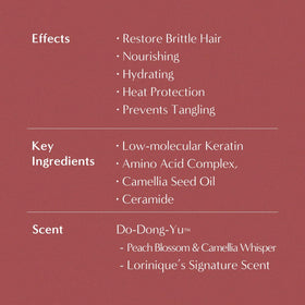 LORINIQUE Korean Keratin Leave-In before-after scene reveals smoother, frizz-free hair.