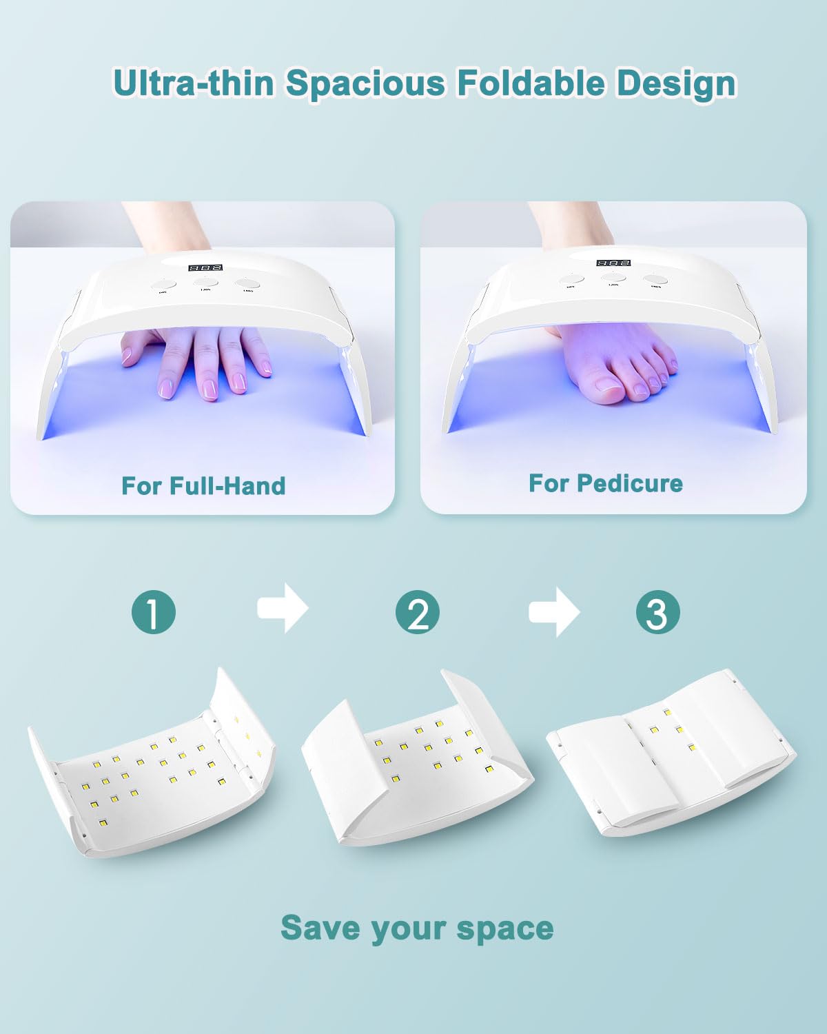 LED bead arrangement covers all sides for efficient curing.