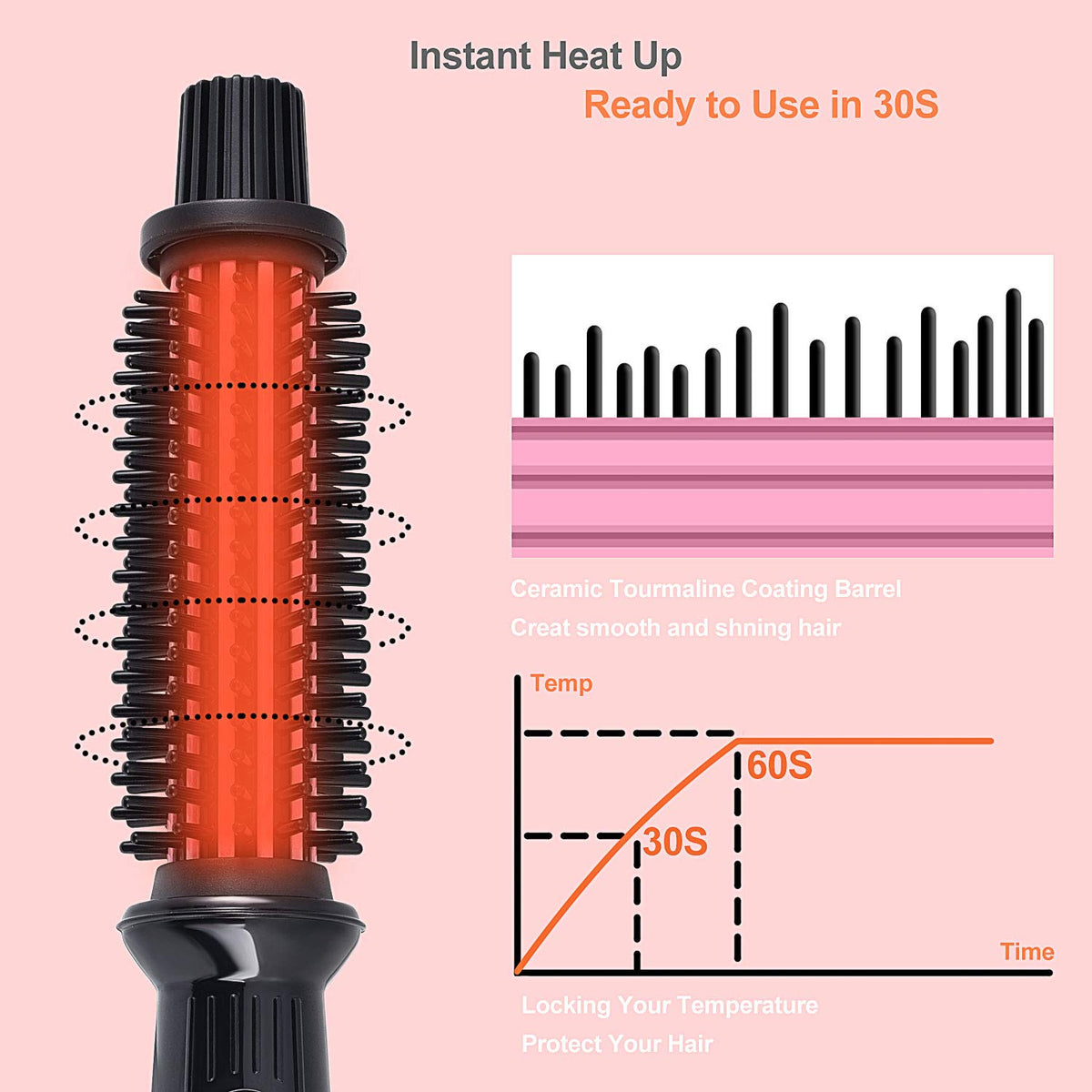 LOVANI hair curler heats up in 30 seconds for quick styling.