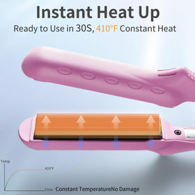 LOVANI Mini Flat Iron with automatic voltage for easy global use while traveling