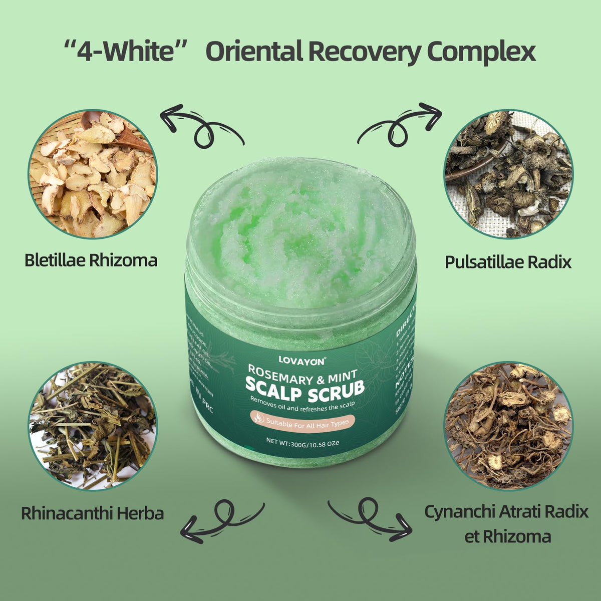 LOVAYON Jojoba-Avocado moisture barrier protecting hair during exfoliation.