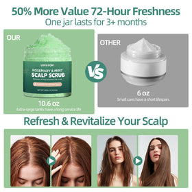 LOVAYON pH-balanced formula promoting oil control and fresh-feel roots.
