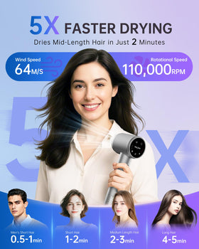 Love Best Hair Dryer brushless motor detail boosts fast drying performance.