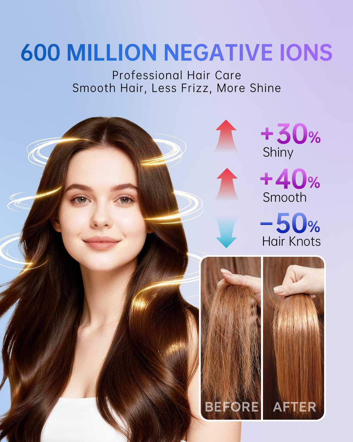 Love Best Hair Dryer 600M ionic technology showing frizz balance and moisture retention.
