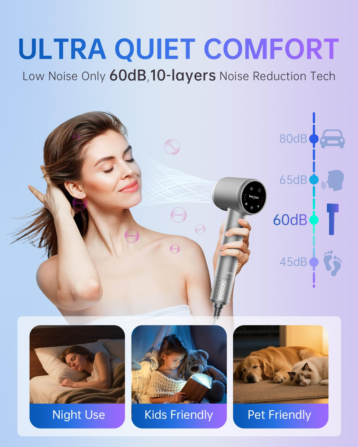 Love Best Hair Dryer low-noise operation with 60 dB for quiet mornings.