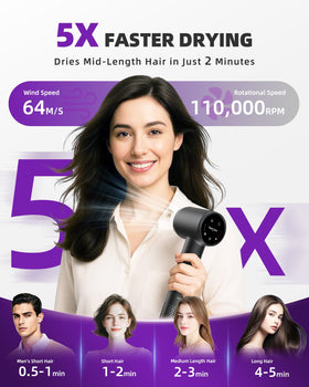 Love Best ionic technology with 600M ions helps tame frizz and boost shine