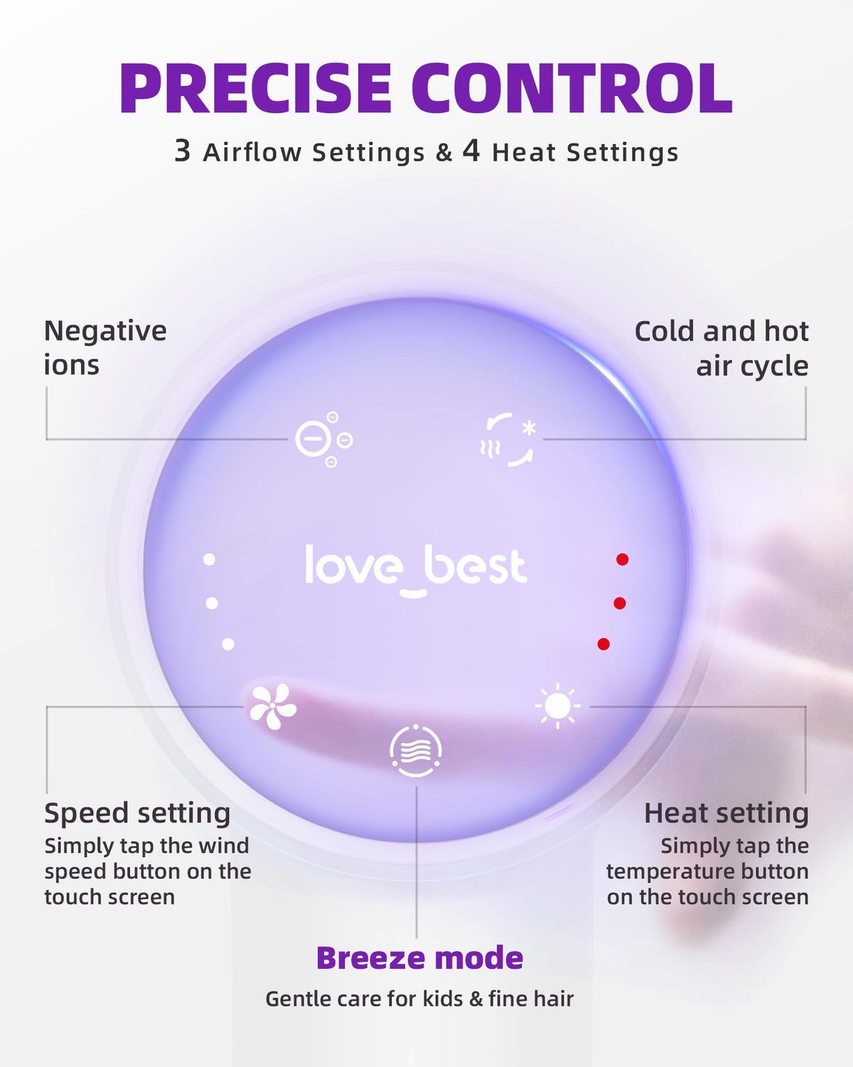 Love Best smart touch screen offers convenient heat control and safety features