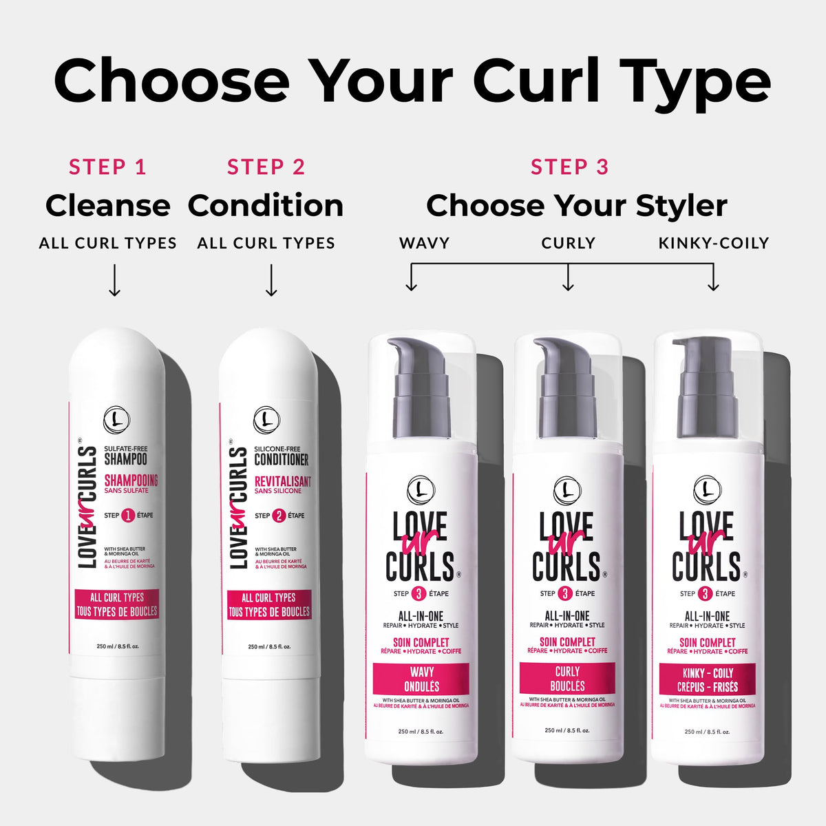 Love Ur Curls conditioner texture swatch demonstrating slip and moisture
