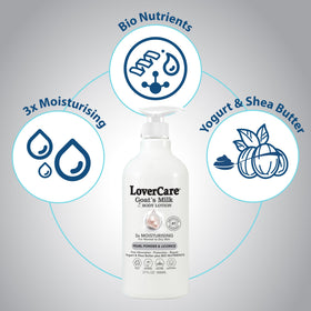 Lovercare Goat Milk Body Lotion on arm demonstrates quick absorption and hydration.