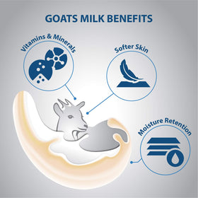 Lovercare Goat Milk Pearl Powder close-up highlights nutrients for smooth, bright skin.