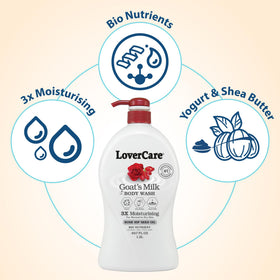 Lovercare Goat's Milk Body Wash yogurt nutrients shown for skin vitality.