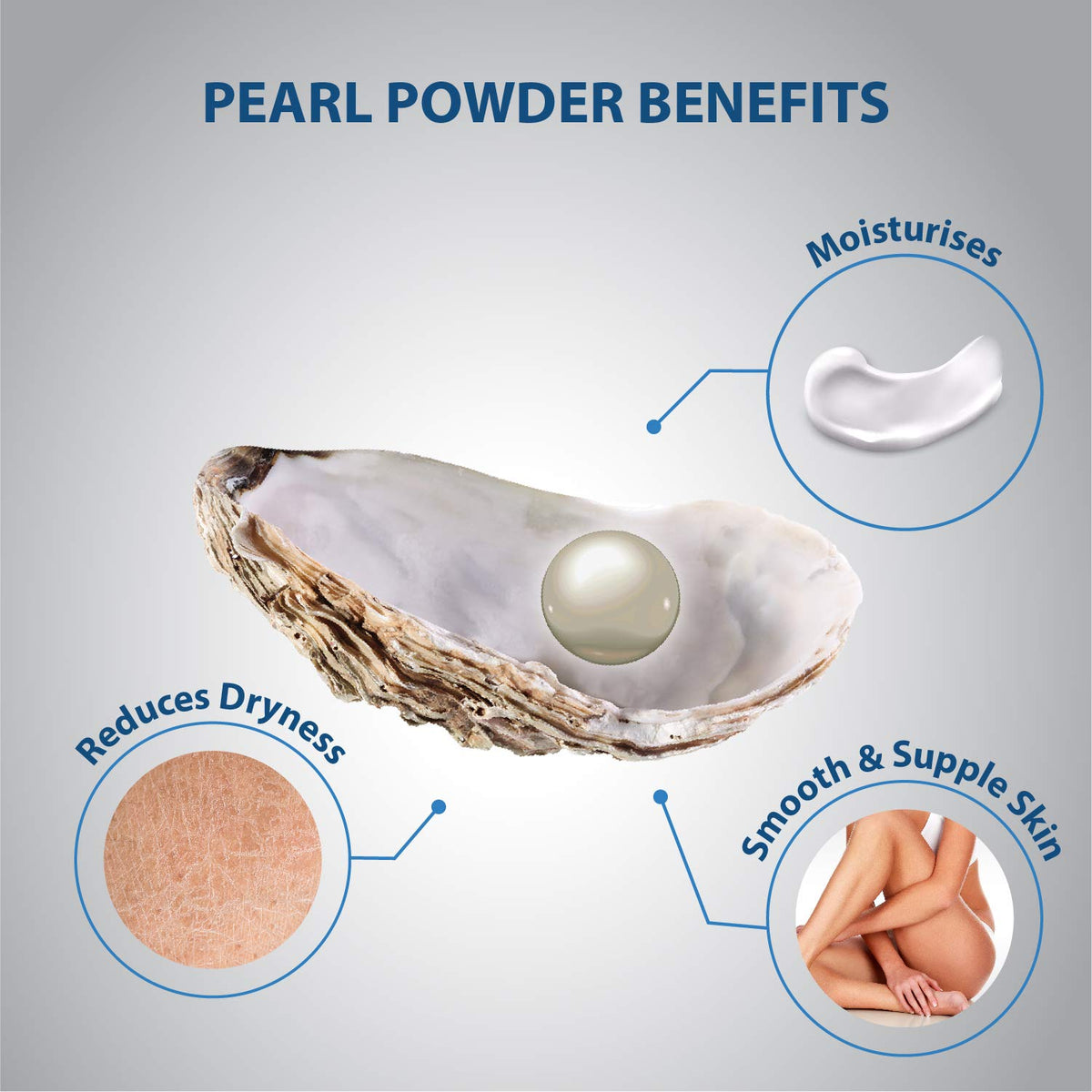 Lovercare Pearl Powder display hints at even-toned skin potential.