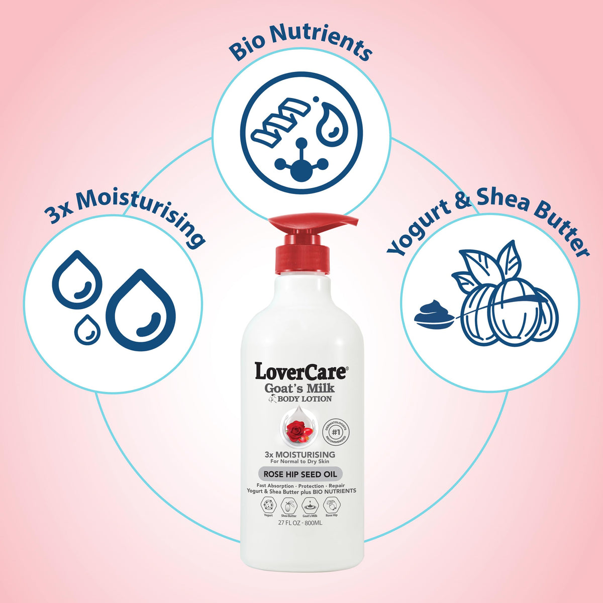 Lovers Care Rose Hip Seed Oil ingredient highlighting nourishing antioxidant potential.