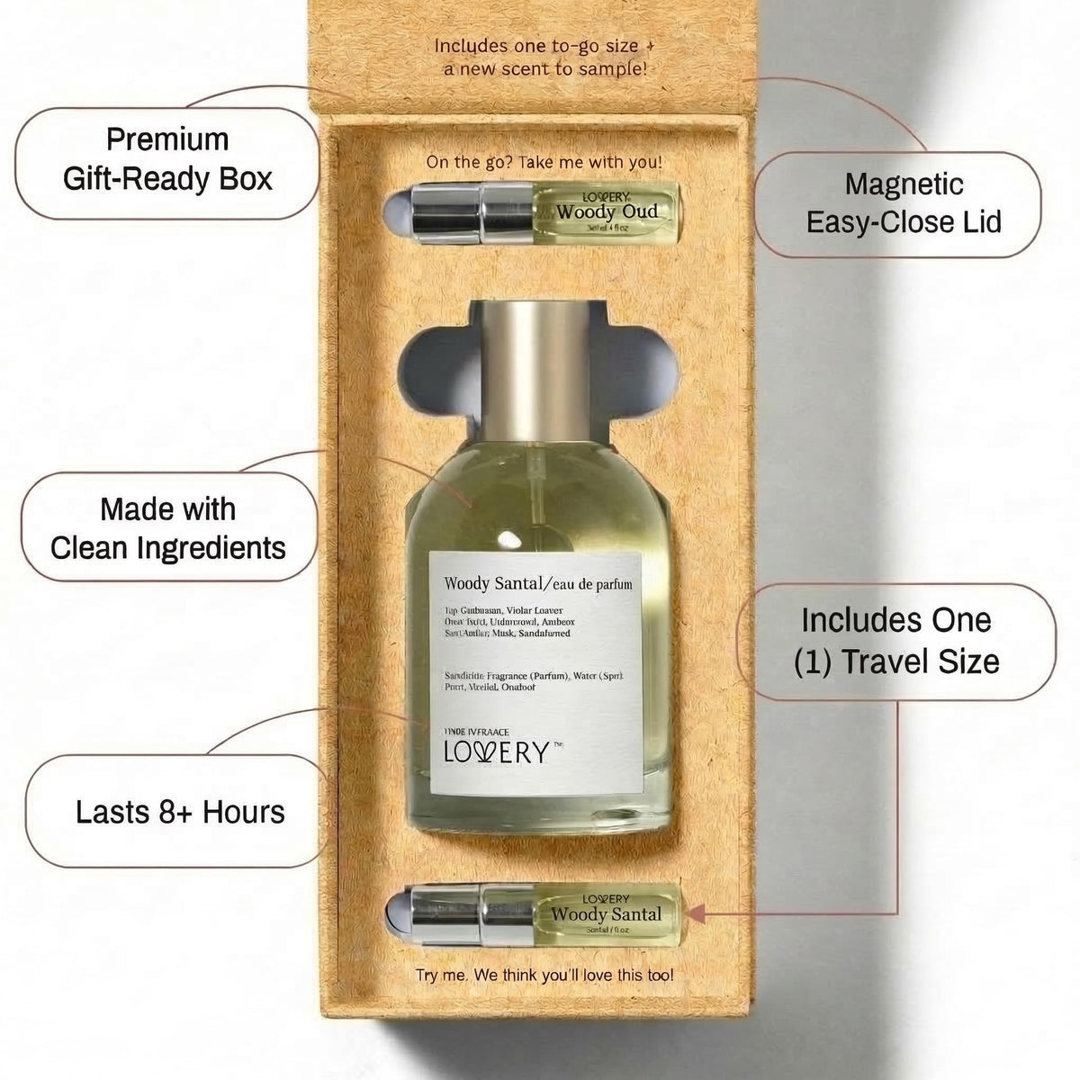LOVERY packaging box showcases premium scent packaging and gifting appeal