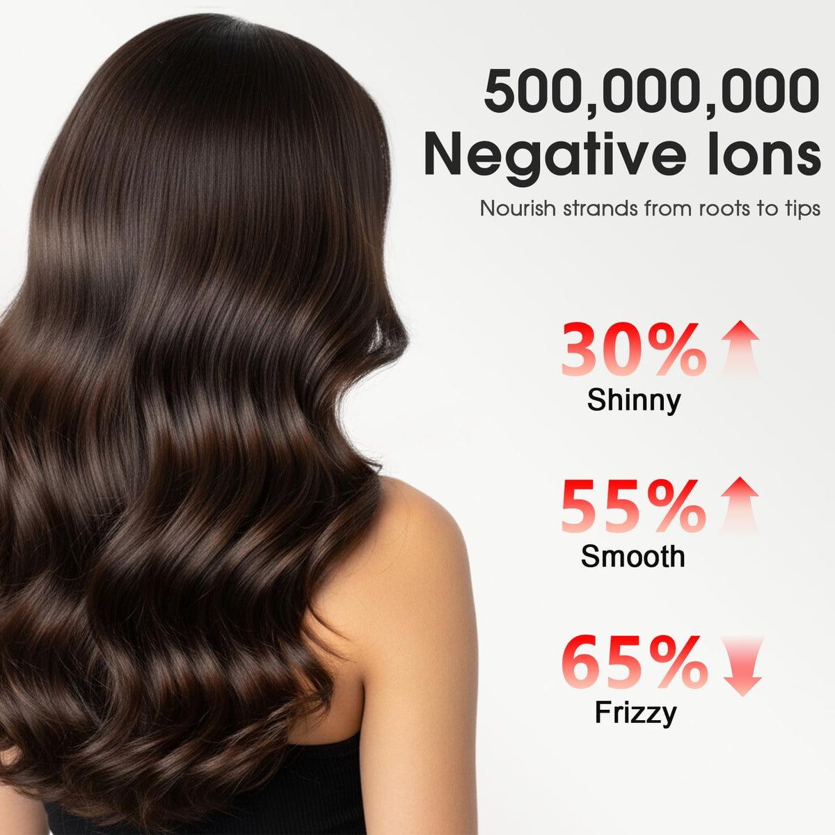 LPSTEA ionic-drying reduces frizz and adds shine.