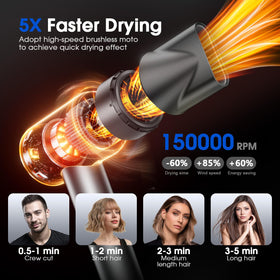 lpstea hair dryer side view highlights ergonomic grip for comfortable handling