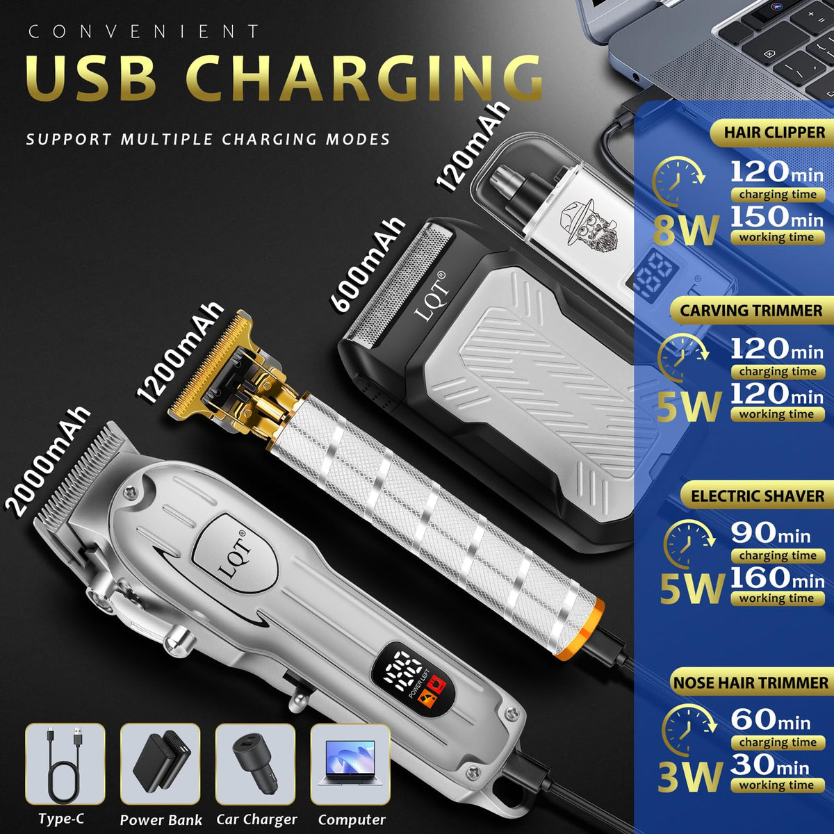 LQT T-shaped beard trimmer with guides for clean edge lines.