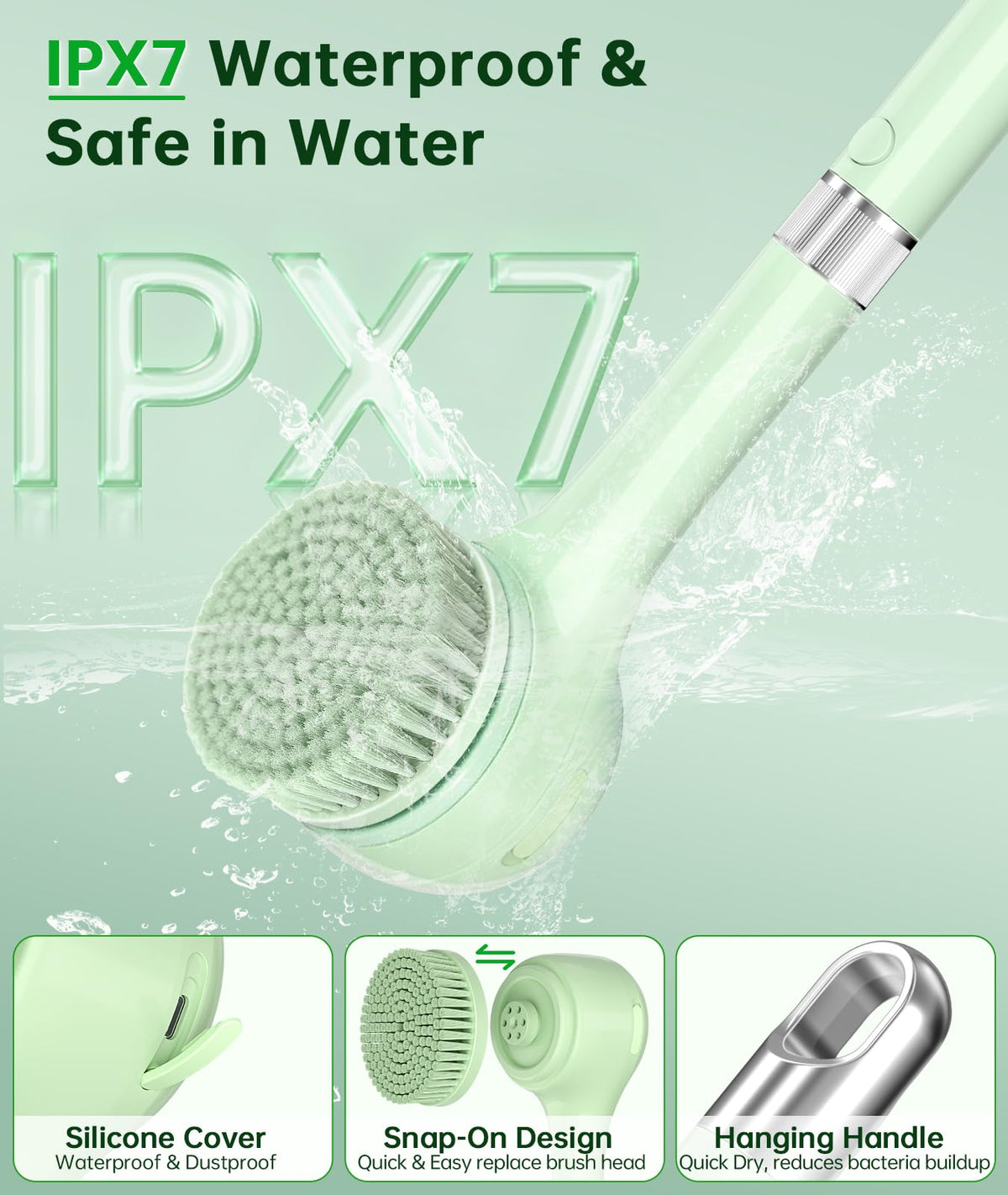LUBEJR IPX7 waterproof design for safe shower use