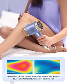 Device in skin contact during cooling for painless sessions.