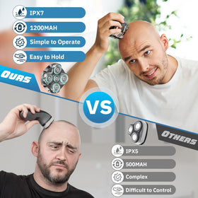 Luctry IPX7 waterproof design for shower and water-based grooming