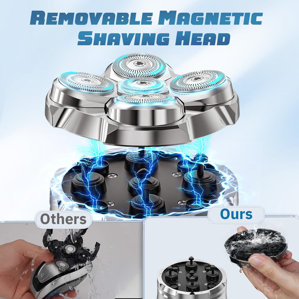 Luctry LED display shows battery level during dry or wet shaves