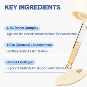 Ludient 40% tannin complex packaging emphasizes sebum control