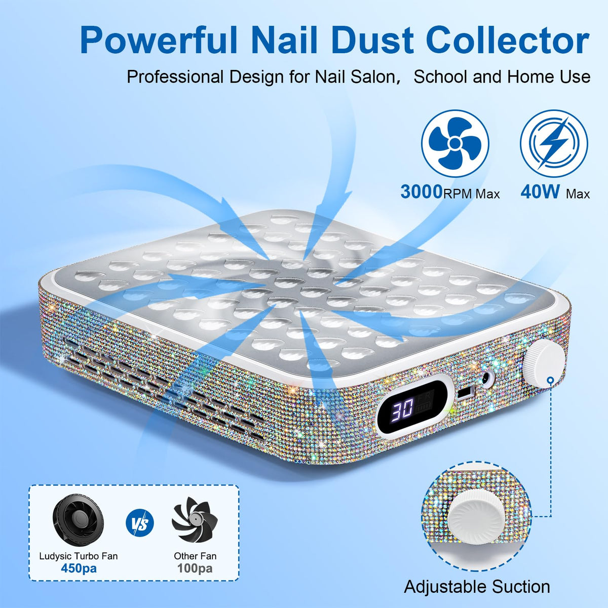 Ludysic Nail Dust Collector operates quietly for a calm salon environment